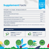 Supplement facts